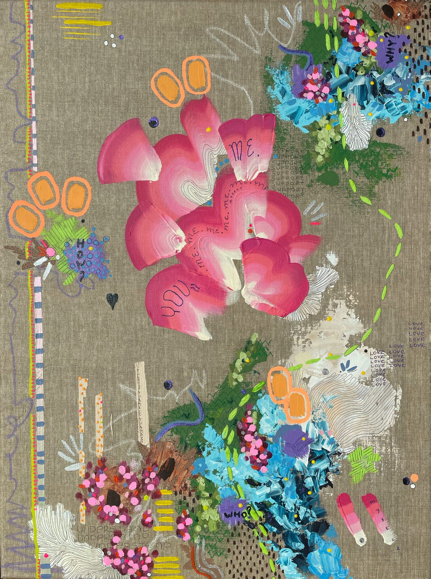 Scheme of accepting yourself / 60x81 cm